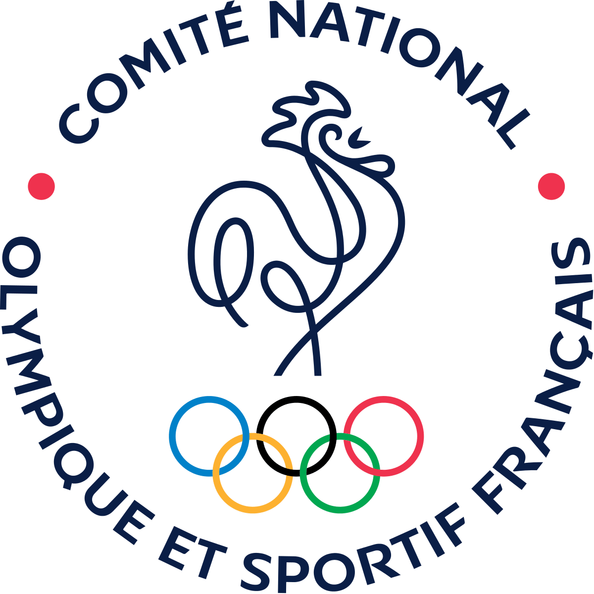 CNOSF